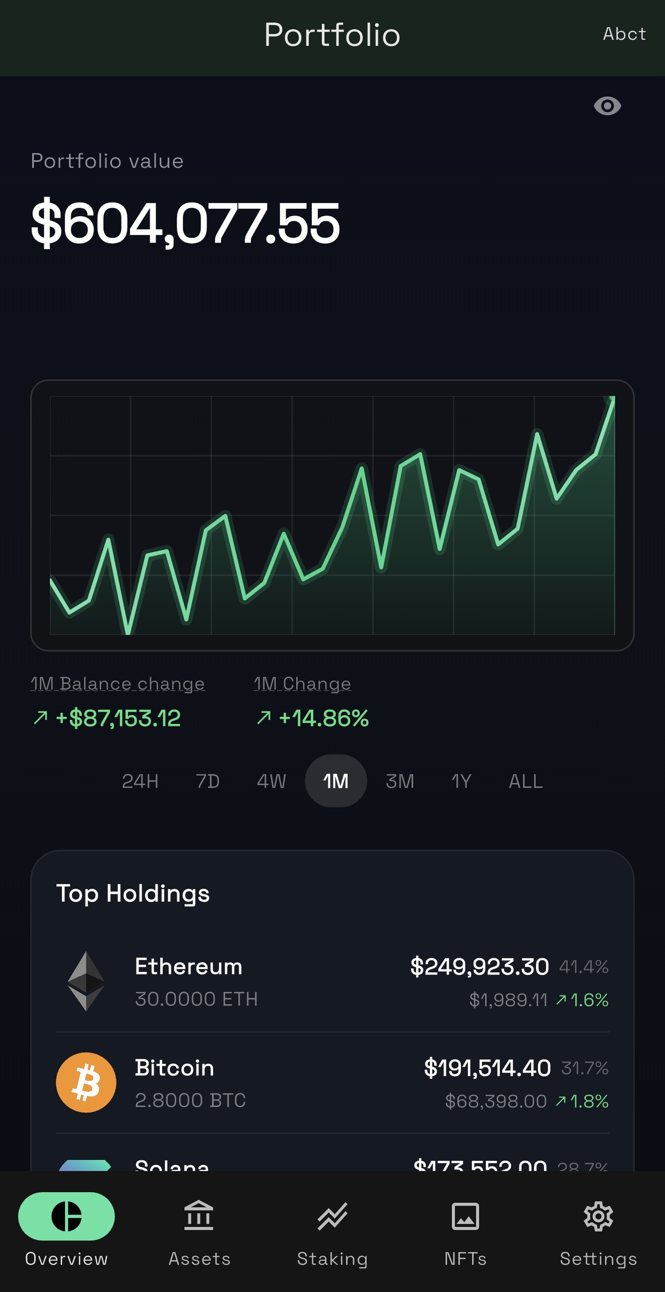 iOS app portfolio overview with total value and asset list