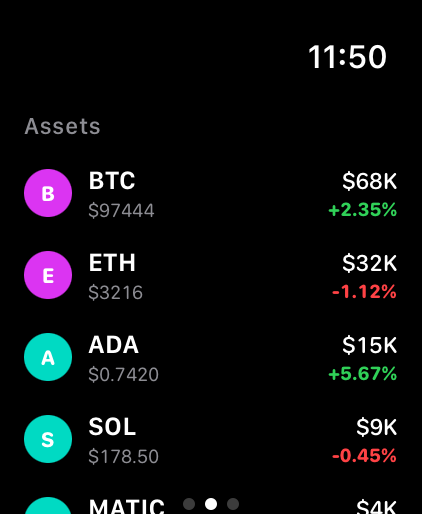 watchOS app top assets list with prices